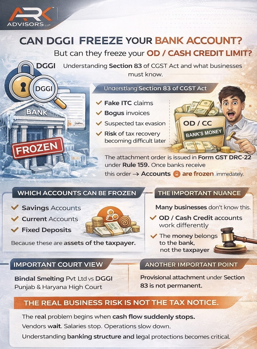 GST Bank Account Freeze under Section 83: Can OD or Cash Credit Accounts be Attached?